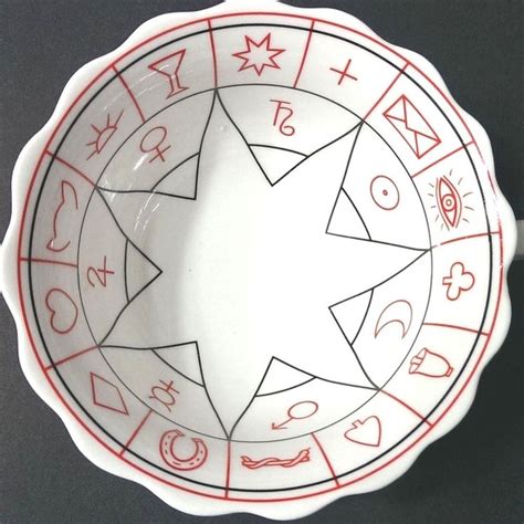 Pagan Script Symbols: Connecting with Ancestral Wisdom